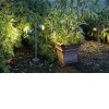 SITRA 360 SL Sloupkové, bodové, svítidlo, nastavitelný směr svícení, těleso hliník, povrch černá antracit, sklo čiré, pro LED 2x9W, GX53, 230V, IP44, hlavice d=100mm, v=720mm náhled 4