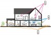 dimLED Tuya PR 5K LED ovladač přijímač pro LED pásky, ovl. telef smart systém Tuya, Wifi, RGBW-CCT 5CH, nastavení teploty světla, stmívání, zap/vyp, napájení 5x3A, 12V, 36W/ch,180W, 24V 72W/ch, 360W, rozm 114x38x20mm náhled 19